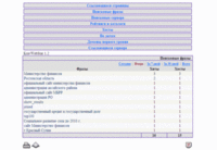 KravWebStat 1.2 - новая версия программы учета и анализа статистики посещаемости Интернет-ресуров KravWebStat 1.2 - новая версия программы учета и анализа статистики посещаемости Интернет-ресуров