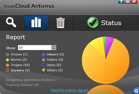 Антивирус Panda Cloud Antivirus доступен в бесплатной и коммерческой версиях Антивирус Panda Cloud Antivirus доступен в бесплатной и коммерческой версиях