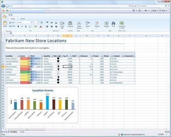 Microsoft уточняет сроки выпуска Office 2010 и связанных с ним продуктов Microsoft уточняет сроки выпуска Office 2010 и связанных с ним продуктов