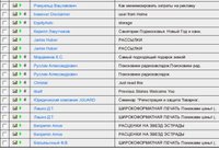 Интернет столкнулся с небывалым наплывом спама Интернет столкнулся с небывалым наплывом спама