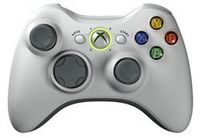 Игры способствуют успешной карьере Игры способствуют успешной карьере