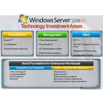 Базовая версия Windows Server 2008 R2 и 32-битные приложения Базовая версия Windows Server 2008 R2 и 32-битные приложения