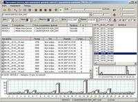 Telephone VOX recorder МР3 - цифровой магнитофон Telephone VOX recorder МР3 - цифровой магнитофон