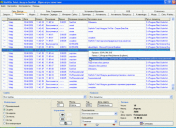 Обновлена линейка программ StatWin 7.9 Обновлена линейка программ StatWin 7.9