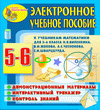 Электронное учебное пособие к учебникам математики для 5-6 классов Н.Я. Виленкина и др.