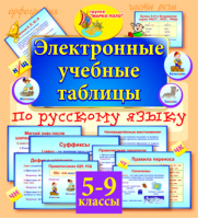 Электронные учебные таблицы по русскому языку 5-9 классы. Купить в allsft.ru