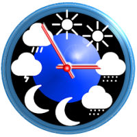 Elecont Weather. Купить в allsoft.ru