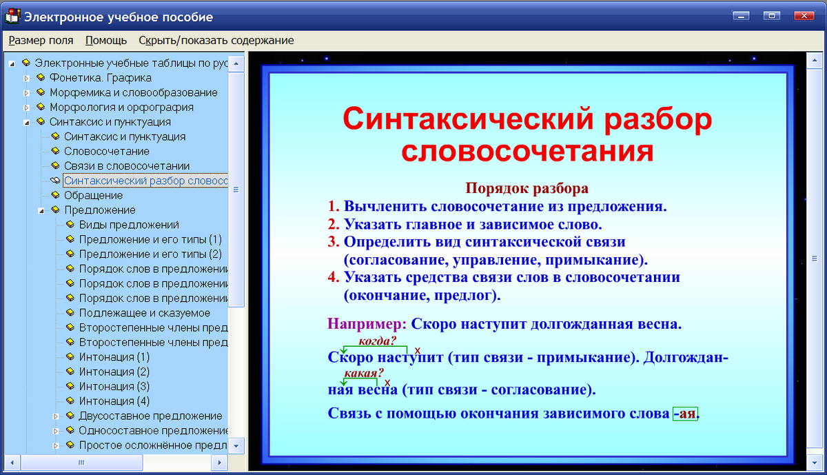 Что надо русским. Правила по русскому языку 5 класс.