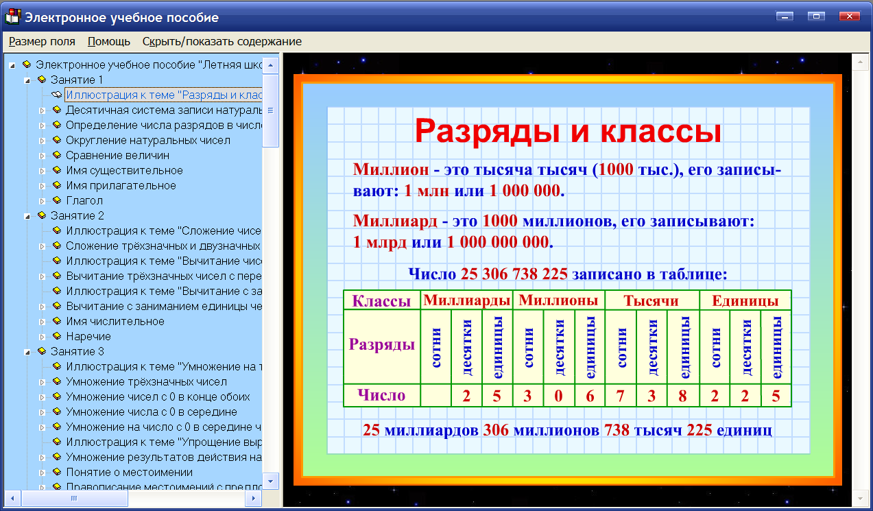 Электронный 5 класс. Классы и разряды чисел в математике 3 класс. Разряды чисел в математике 4 класс. Разрядность чисел в математике 4 класс. Электронное пособие по математике.