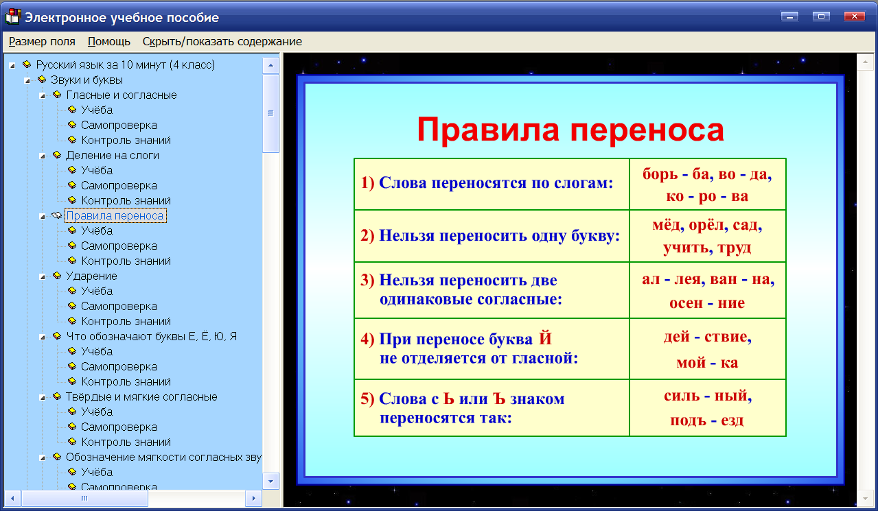 Русский язык 4 что это. Правила по русскому языку 1 класс. Таблицы по русскому языку 1 класс.