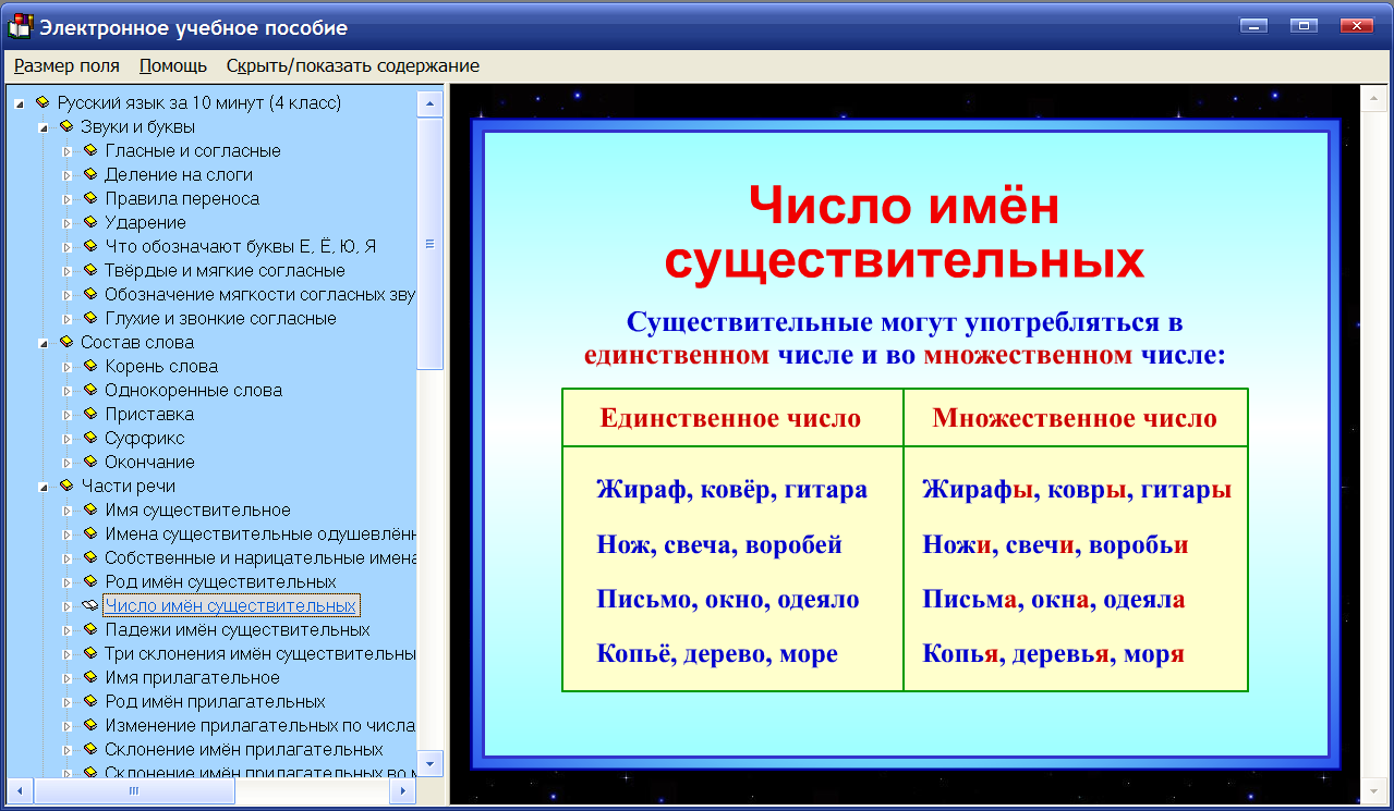 Школьная программа русский язык по классам. Правила русского языка. Основные правила русского языка. Правило по русскому языку. Правила русского языка 1 класс.