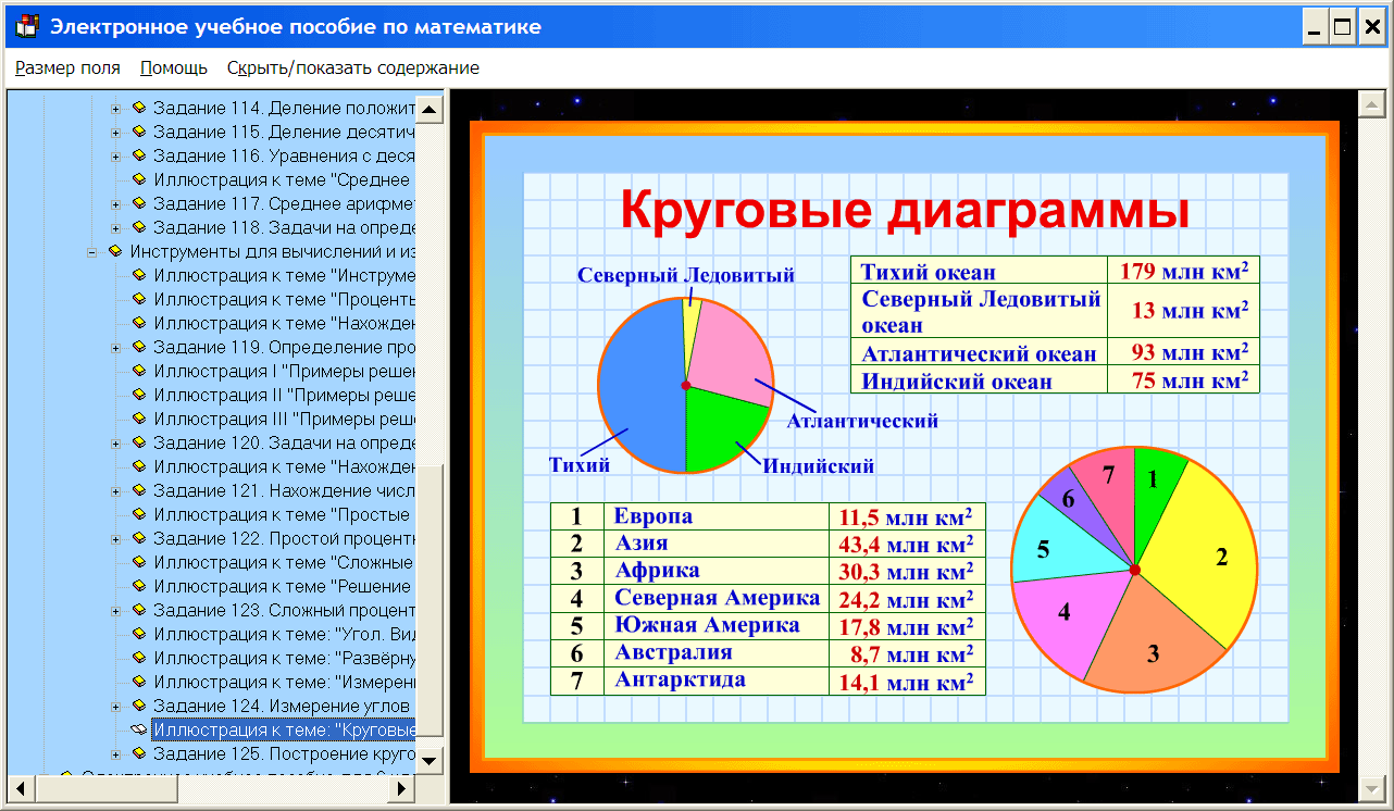 Математика 5 темы